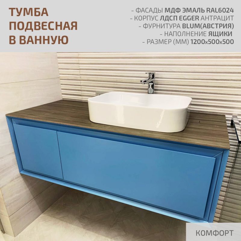 Мебель для ванной