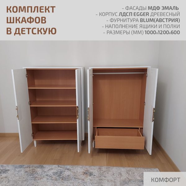 Мини-шкаф в детскую — изображение 2